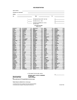 Fillable Online Keg registration - Nebraska Liquor Control Commission Fax Email Print - pdfFiller