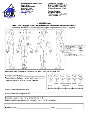 Diagram template - Pain Diagram - Peak Performance Therapy Center