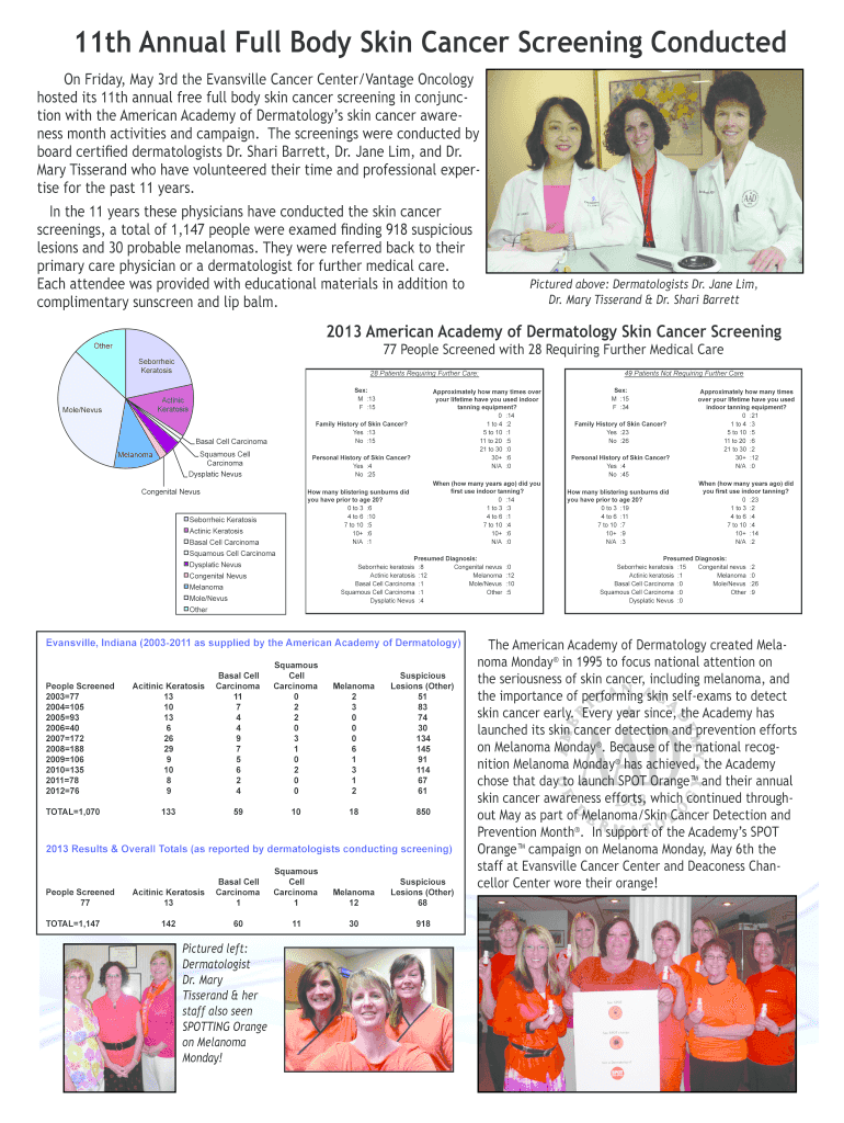 Fillable Online 11th Annual Full Body Skin Cancer Screening Conducted