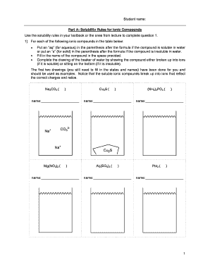 Part A Solubility Rules for Ionic Compounds - profpazcom