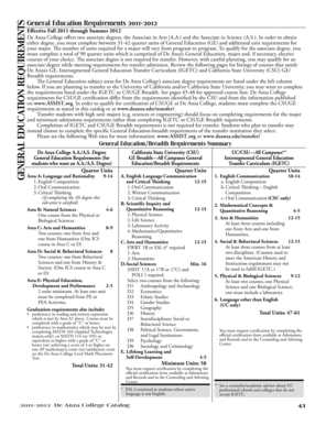 De Anza College General Education Requirements 2011-2012