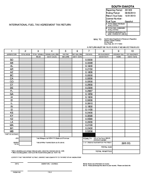 South Dakota IFTA Tax Return