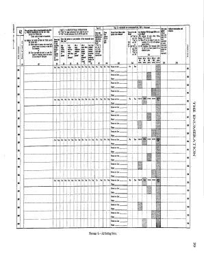 Agricultural Operations Form
