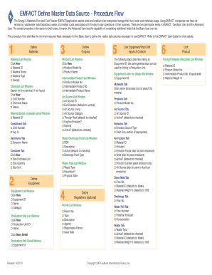 EMFACT Master Data Source Definition