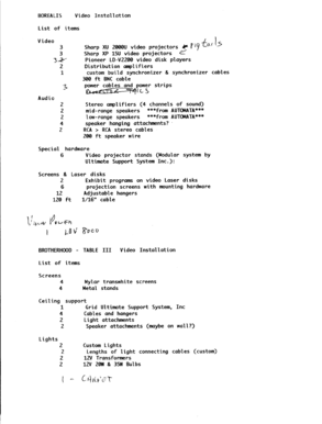 Atlas Van Lines Household Goods Descriptive Inventory