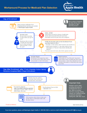 Medicaid Plan Selection Enrollment Form
