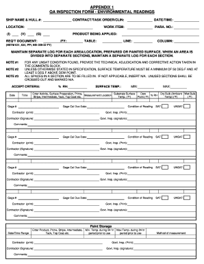 environmental inspection checklist