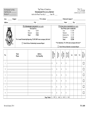 Top Teens of America Membership Financial Report