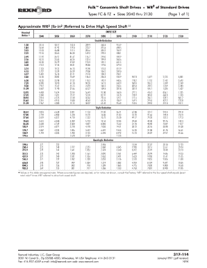 2 year cash flow projection template - Falk UltraMax Type FC, FZ, Sizes 2040-2130 Concentric ... - Rexnord