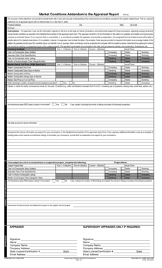 Market Conditions Addendum to Appraisal Report