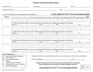 Monthly Attendance Progress Report
