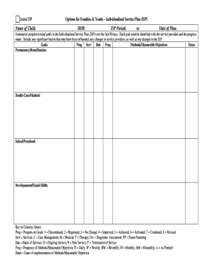 Name of Child: DOB: ISP Period: to Date of Plan - Options for ... - ofycares