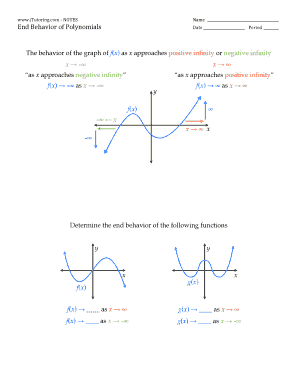Fillable Online End Behavior of Polynomials The behavior of the graph ...