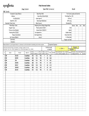 Simple speech outline example - iYield Harvest Outline Crop Soybean 6 Type of Plot Commercial Plot ID BU: Canada Cooperator Casey Redman Sales Rep # 486 Address Trial County Leeds and Grenville Sales Rep Andrew Wright City Merrickville Trial State/Prov