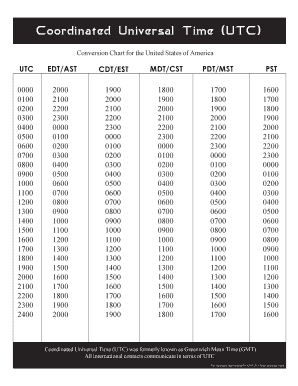 Fillable Online Coordinated Universal Time (UTC) Fax Email Print ...