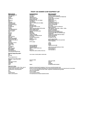 TROOP 1424 SUMMER CAMP EQUIPMENT LIST