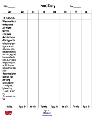 food and activity log
