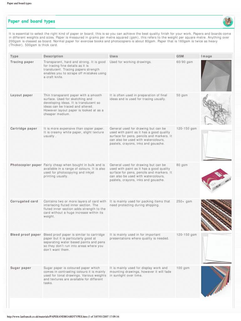 Fillable Online Paper and board types Fax Email Print pdfFiller