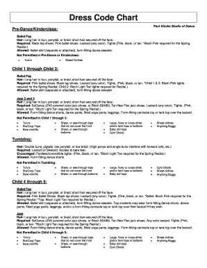 Dress Code Chart - Paul Klocke Studio of Dance