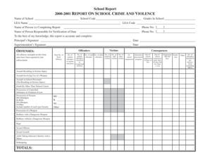 School Crime and Violence Report