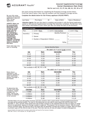 Assurant Supplemental Dental Coverage Rate Sheet