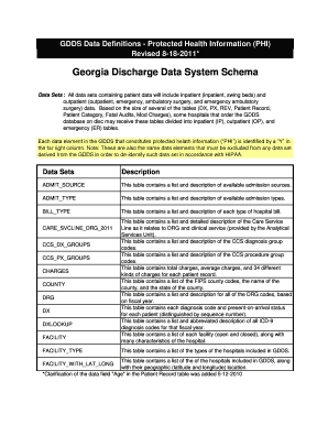 Data Elements in Health Planner - Advocacy - Georgia Hospital ... - advocacy gha