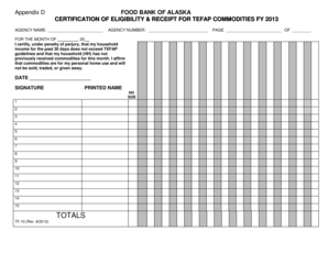 Food Bank of Alaska Certification of Eligibility