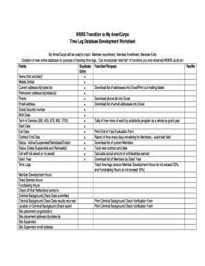 My AmeriCorps Time Log Database Development Worksheet