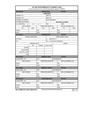 OH 58D Performance Planning Card