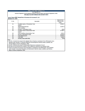 Fillable da form 31 - AVAILABLE SOLVENCY MARGIN AND SOLVENCY RATIO Insurer: Canara HSBC Oriental Bank of Commerce Life Insurance Co