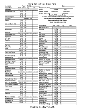 Scrip Makes Cents Order Form