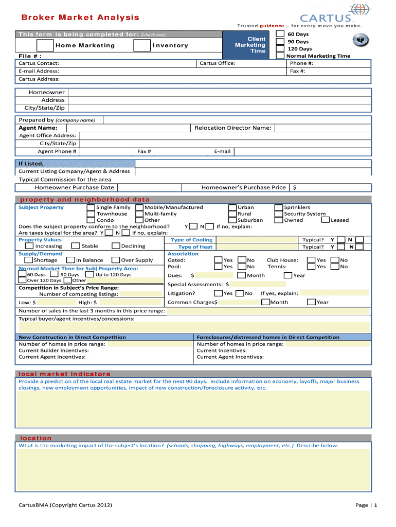 brokers market analysis Preview on Page 1