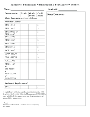 Bachelor of Business and Administration Degree Worksheet