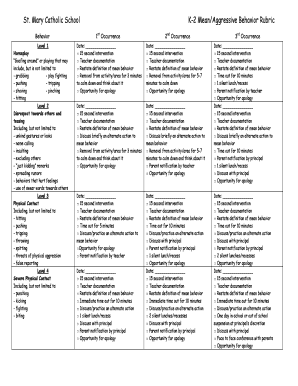 Behavior data sheets - St. Mary Catholic School K-2 Mean/Aggressive Behavior Rubric - stmaryschoolpinckney