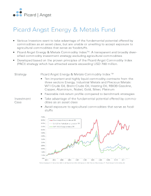 Picard Angst Energy & Metals Fund
