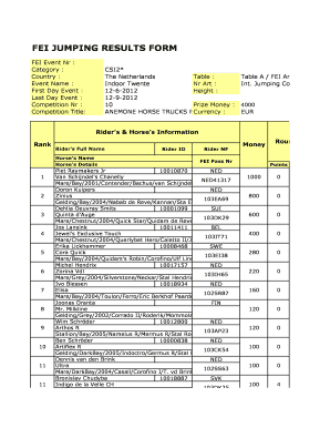 FEI JUMPING RESULTS FORM FEI Event Nr : Category : Country : Event Name : First Day Event : Last Day Event : Competition Nr : Competition Title: CSI2* The Netherlands Table : Table A / FEI Art - jumpingdeachterhoek