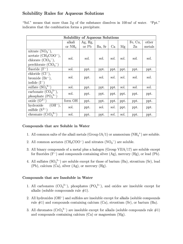 Fillable Online Solubility Rules for Aqueous Solutions Fax Email Print ...