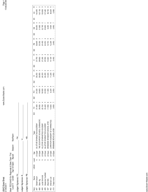 Asma diary - Page 1 10:46:26 AM - Allstar Gymnastics