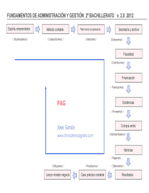 FUNDAMENTOS DE ADMINISTRACIN Y GESTIN 2 BACHILLERATO v