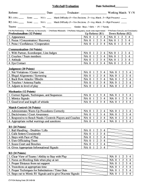 Fillable Online odoa Volleyball Evaluation Date Submitted - ODOA Fax Email Print - pdfFiller