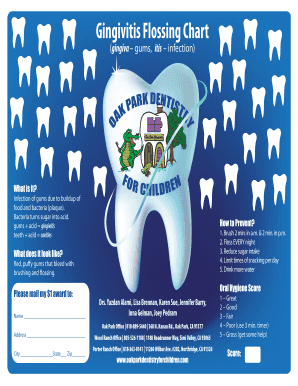 Meal percentage intake chart - Gingivitis Floss Chart - Oak Park Dentistry for Children