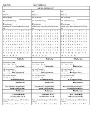 Daily Meal Count Form