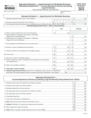 Nebraska Schedule I — Apportionment for Multistate Business