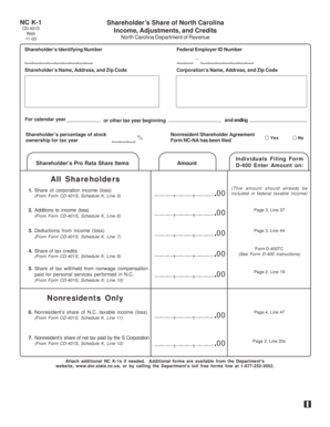 NC K-1 Shareholder’s Share Form