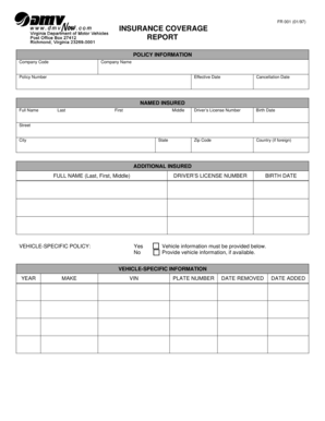 Virginia Insurance Coverage Report