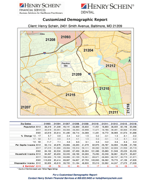 View a Demographic Site Analysis Report Sample - Henry Schein