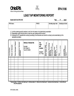 Lead Tap Monitoring Report