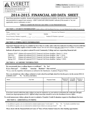 2014-2015 Financial Aid Data Sheet
