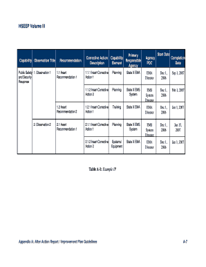 Volume III: Exercise Evaluation and ... - Department of Military Affairs