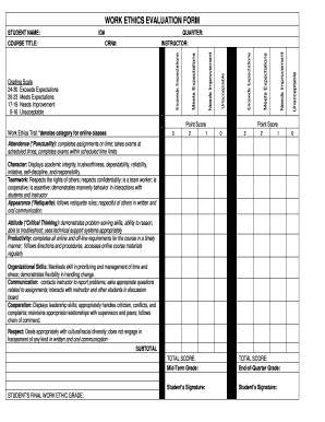 Atlantic time zone cities - ONLINE WORK ETHICS EVALUATION FORM - gntc